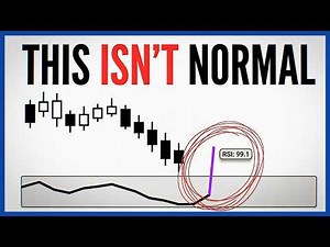 RSI Has a Hidden Feature Everyone Misses (Copy This Exact Trading Strategy)
