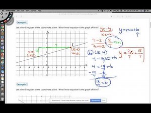 8TH GRADE MODULE 4 LESSON 21