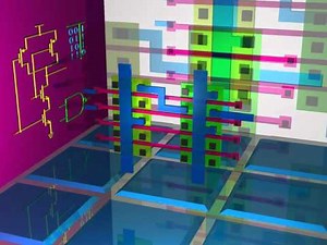 NAND Gate Transistor Design and CMOS Gate Array Implementation