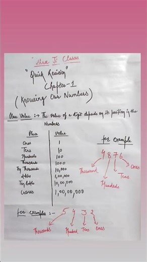 Class 6th_ Mathematics ( Quick Revision)📚🖋️📕#mathematics#class6 #maths#education #youtubeshorts