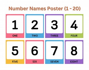 Number Posters(1-20) – Educational Printable for Preschoolers, Classroom Wall Art, Number Recognition, Counting & Spelling, Homeschool Decor - Etsy