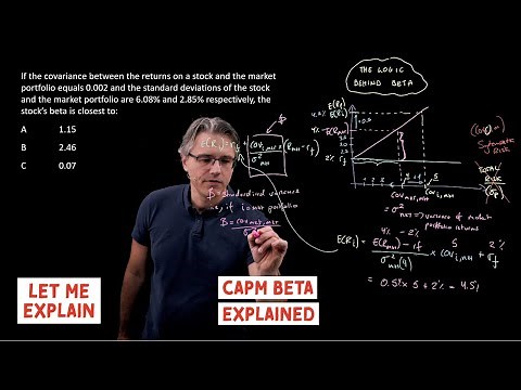 CAPM Beta explained (for the @CFA Level 1 exam)