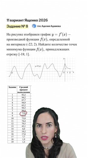 Задание 8 ЕГЭ профильная математика #урок #егэ2026 #математика #профиль #профильнаяматематика