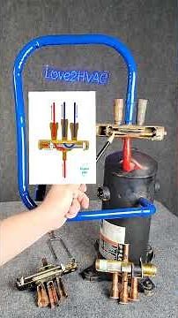 The reversing valve simplified.