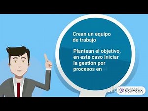 Diagrama de Procesos de Decisión (PDPC)