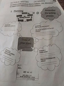 You have to write an essay about a folklore. Use Mamotoro to su... | Filo