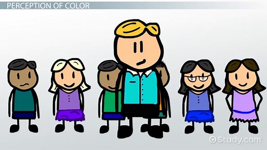 Frequency of Light | Overview & Color Spectrum