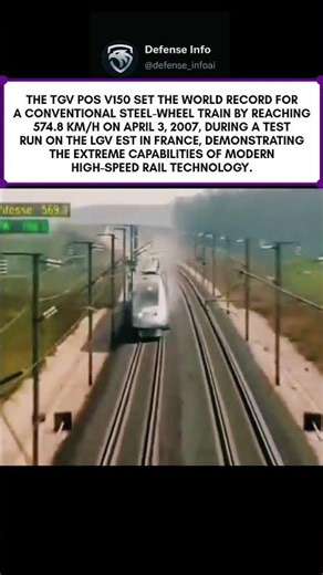 TGV World Speed Record | Steel-Wheel Train Reaches 574.8 km/h 🚄