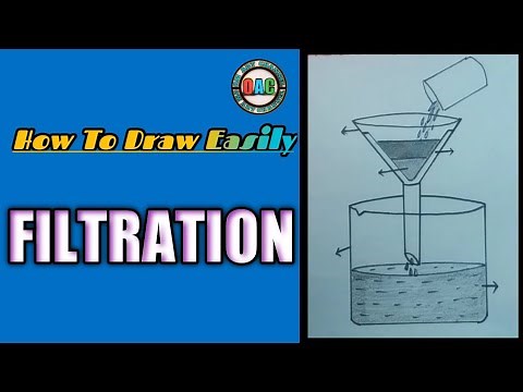 How to draw filtration | How to draw filtration diagram | Filtration diagram drawing