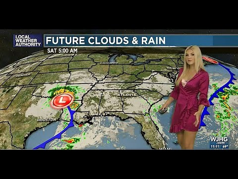 Meteorologist Nikki Sheaks Forecast