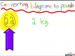 Converting Kilograms to Pounds