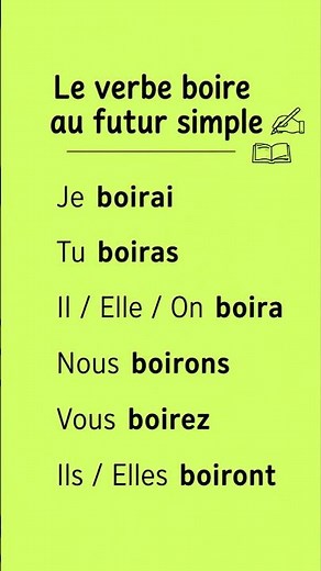 📚 Le futur simple en français boire
