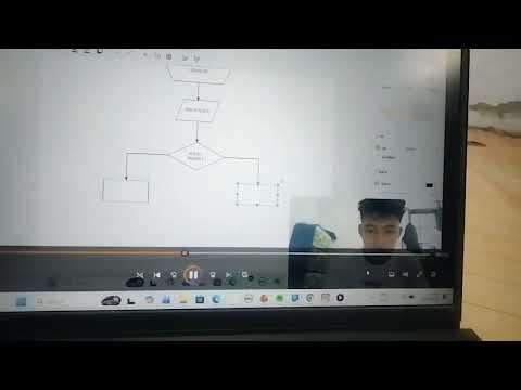 Yoga Bagus Pratama 25784062 Flowchart tugas mata kuliah algoritma dan pemrograman