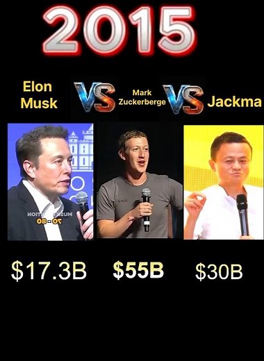 Elon Musk vs Mark Zuckerberg vs Jack Ma | Net Worth Comparison 2025 💰 | Who Is Richest? #Billaniar