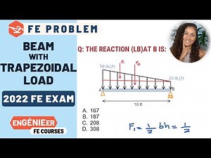 FE Practice Problem | Trapezoidal Load on Beam