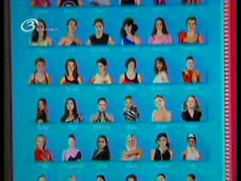 Russian Contortion Documentary