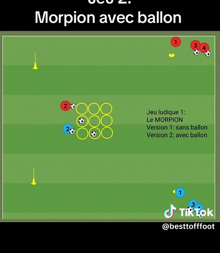 Jeux ludiques essentiels pour l'entraînement de foot