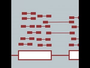 RNA-seq Analysis 2025 | 01: Introduction to RNA Sequencing