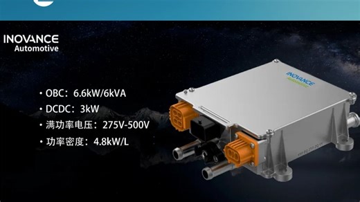 【NE资讯】联合动力与英诺赛科共同宣布：新一代氮化镓6.6kW OBC系统在长安汽车顺利装车