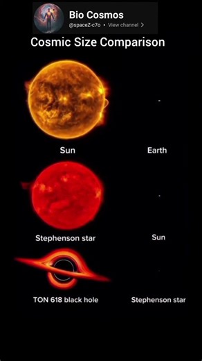 This image shows a cosmic size #space #trending #universe #tacnology #nasa