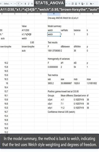 STATS_ANOVA: Force Welch’s ANOVA in Google Sheets