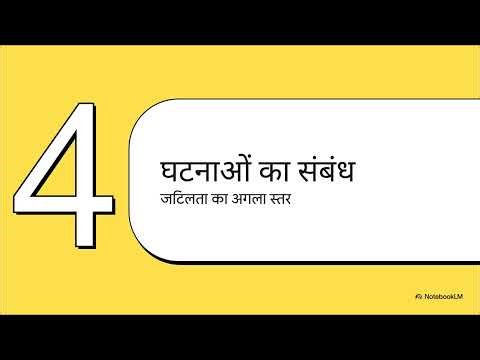 Foundations of Probability Concepts and Axioms