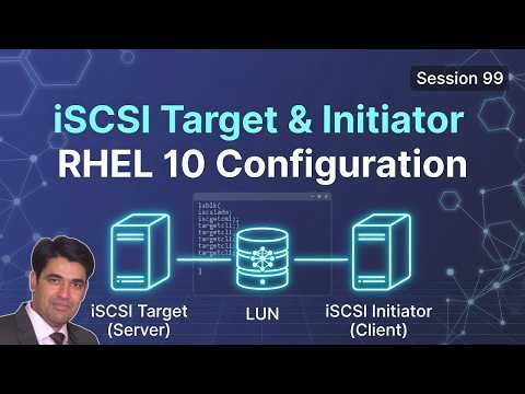 Session - 99 | iSCSI Target & Initiator Configuration in RHEL 10 | Complete Server & Client Setup