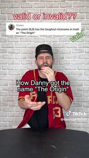 Exploring Nicknames in Mathematics: The Origin and Beyond