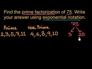 Prime factorization (Hindi)