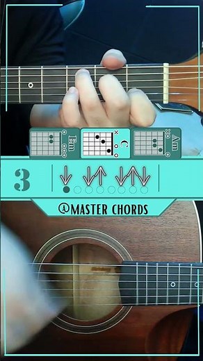 Redemption Song - Bob Marley | Guitar Tutorial Easy