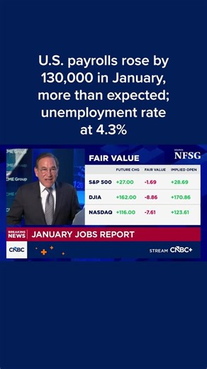 Job growth was stronger than expected to start 2026, providing some relief to concerns about the state of the U.S. labor market. Read more: cnb.cx/4aw7m7N | CNBC
