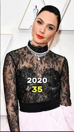 Wonder Woman 1984 (2020) Cast Then vs Now 2026 😱
