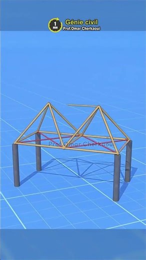 Pourquoi les triangles rendent une structure indéformable ?😍 #shorts