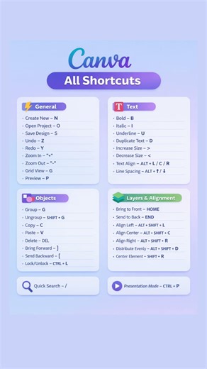 Canva Power Users Know This Trick 🔥 #canva #designhacks #shorts