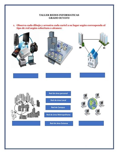 Redes Informáticas interactive worksheet
