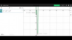 ? Local Maximum and Minimum Values A function is given. (a) Find all the local maximum and minimum values of the function and the value of x at which each occurs. State each answer rounded to two decimal places. (b) Find the intervals on which the function is increasing and on which the function is decreasing. State each answer rounded to two decimal places. g(x)=x^4-2 x^3-11 x^2 | Numerade