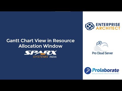 GANTT Chart View in Resource Allocation Window in Enterprise Architect 16