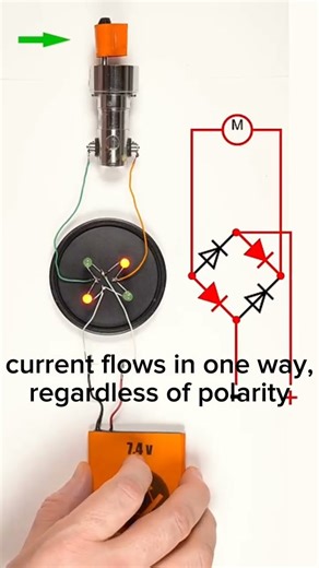 making a bridge rectifier with leds (video credit to ‪@RonMattino‬)