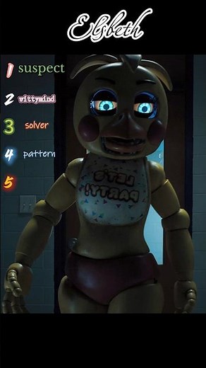 Five Nights at Freddy's 2 | Chica Protects Abby at the Science Fair 🤖🎡