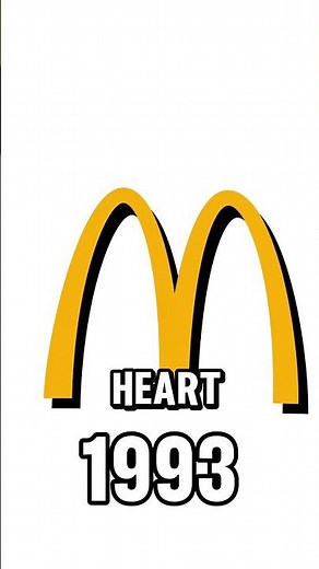 McDonald’s Logo Evolution 😳 #shorts
