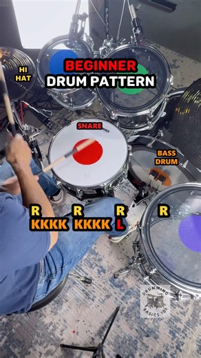 Simple Drum Pattern For New Drummers 🥁 #drums