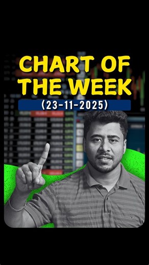 Braj Bhushan | Stocks and Crypto Trader on Instagram: "This stock has just delivered a powerful breakout, and it might be getting ready for a big move ahead! Let’s break down why we’re tracking this so closely 👇 🚀 Chart of the Week: GMR Airports Limited ✈️🔥 📌 Why this stock is on our radar: 1️⃣ Massive breakout in a tough week — when the market was struggling, this stock showed strength. 2️⃣ Breaks a 17-year high — that’s not a small milestone; it signals long-term trend reversal. 3️⃣ Strong