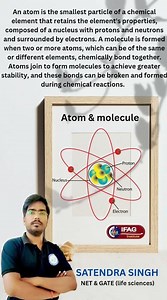 Atom and Molecules – The Building Blocks of Matter || CSIR NET || life sciences