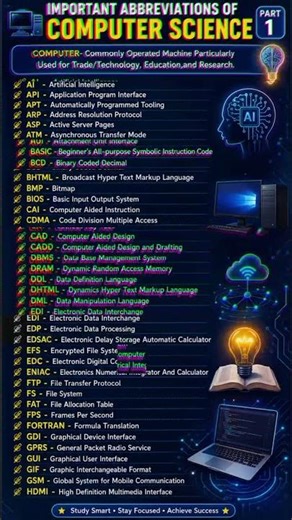SSC Computer GK Viral Shorts 🔥#study #trending #ytshorts