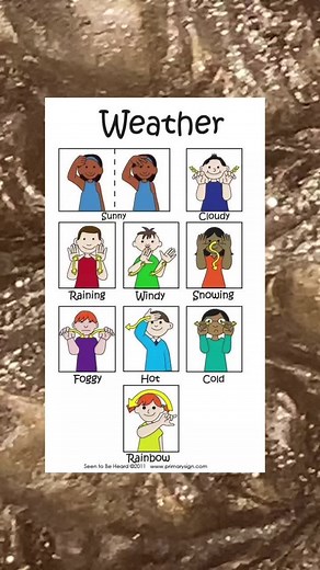 Learn ASL Weather Signs with Cloudy ASL Writing