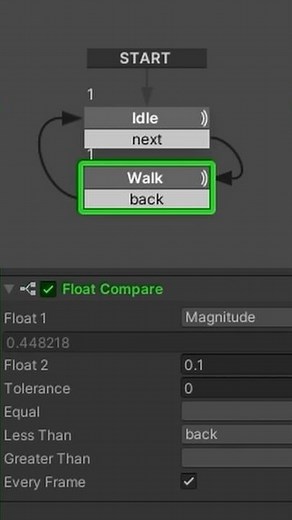 make a classic JRPG top down controller