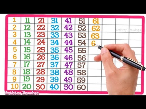 Learn Numbers 1 to 100 with Fun | Kids Learning & Counting Video