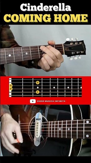 Coming Home - Cinderella - Intro Arpeggio + Accordi #tutorialchitarra #guitartutorial