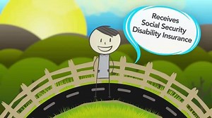 95K views · 348 reactions | Social Security’s Ticket to Work program supports career development for Social Security disability beneficiaries age 18 through 64 who want to work. The Ticket program is free and voluntary. The Ticket program helps people with disabilities progress toward financial independence. Find out how it works! | Choose Work! | Facebook