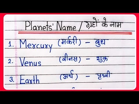 Planets name in Hindi and English | ग्रहों के नाम हिंदी और इंग्लिश में | Planets name | 8 Planets